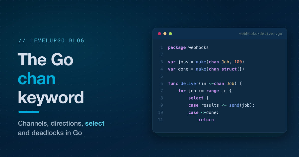 Das Go-Keyword chan: Channels, Richtungen und Deadlocks