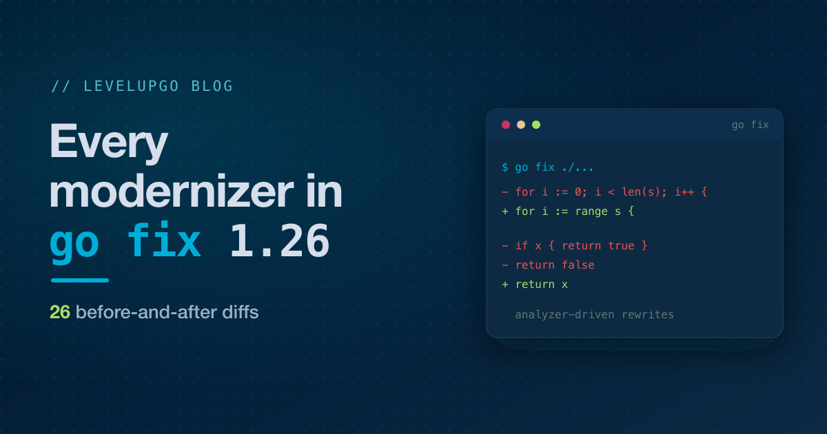 Every Modernizer in `go fix` 1.26