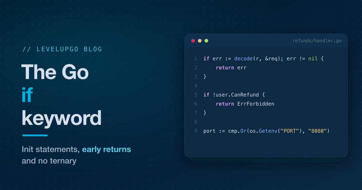 Das Go-Keyword if: Bedingungen, Init-Statements und Early Returns