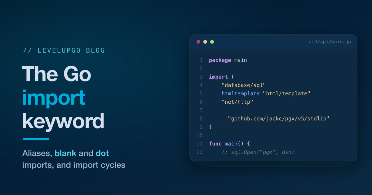 Das Go-Keyword import: Syntax, Aliase, Blank- und Dot-Imports