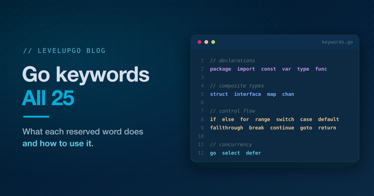 Go Keywords: All 25 Reserved Words Explained