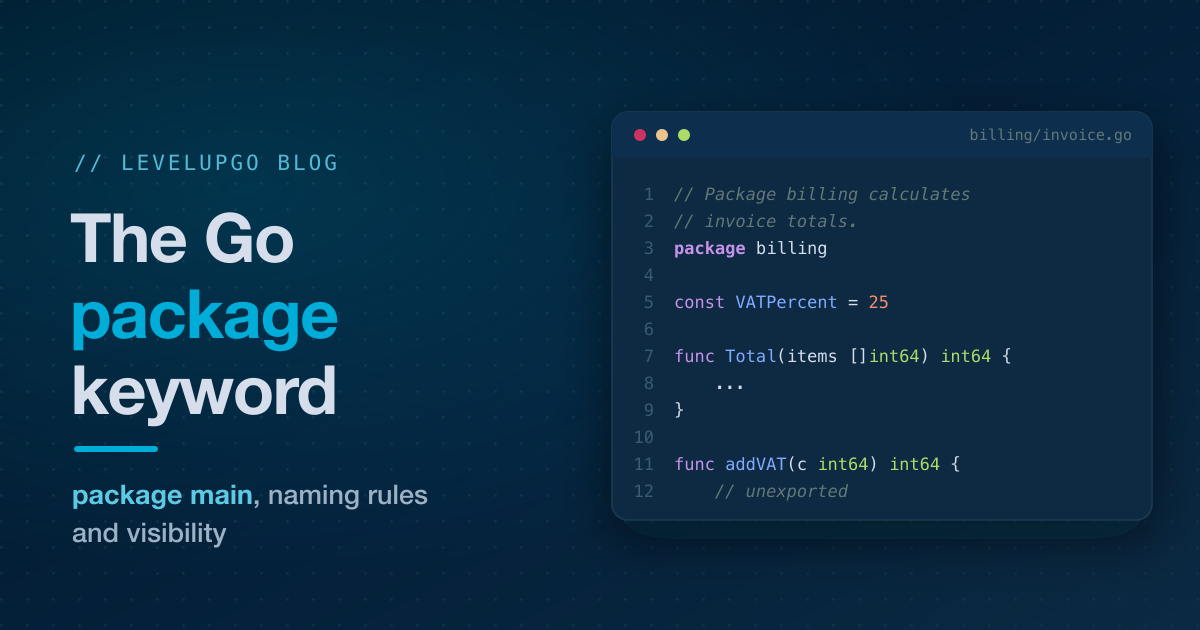 Das Go-Keyword package: package main, Namensregeln und Beispiele