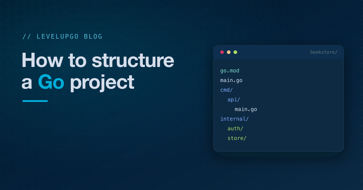 How to Structure a Go Project (2026): A Beginner's Guide to Idiomatic Layout