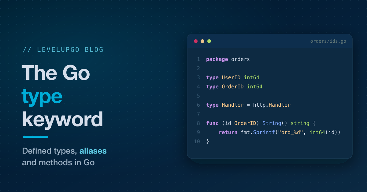 The Go type Keyword: Defined Types, Aliases and Methods