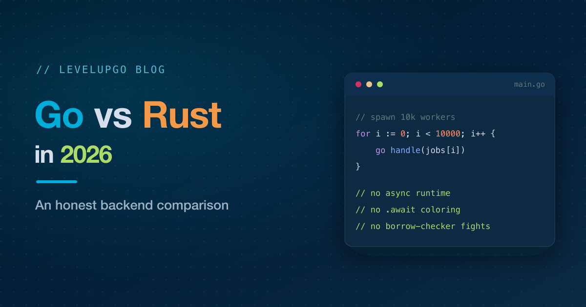 Go vs Rust in 2026: An Honest Backend Comparison