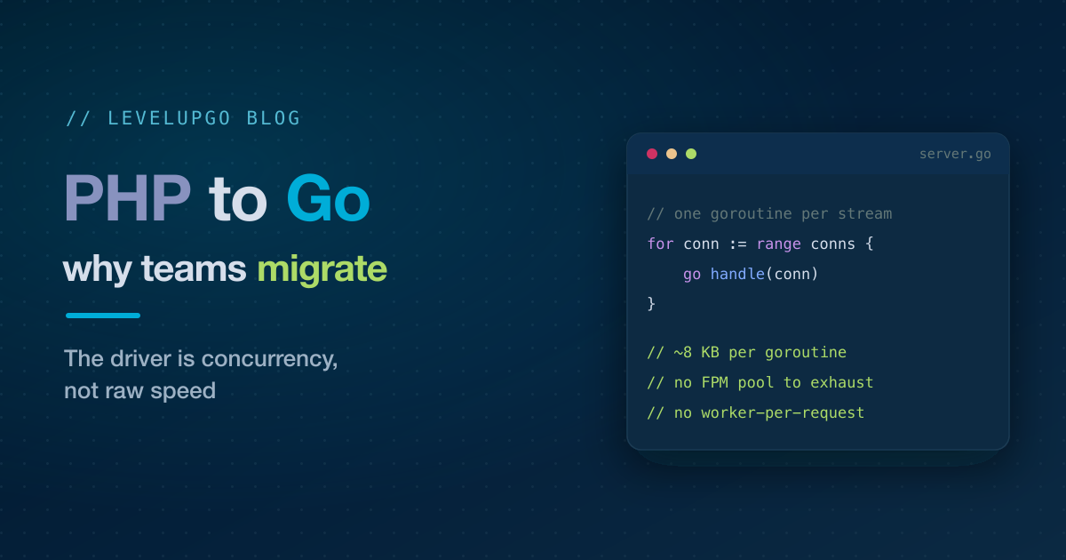 Why You Should Migrate From PHP to Go