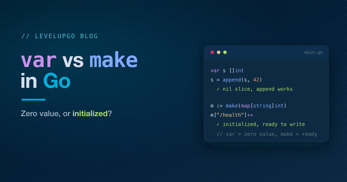var vs make in Go: When to Use Each (with Examples)